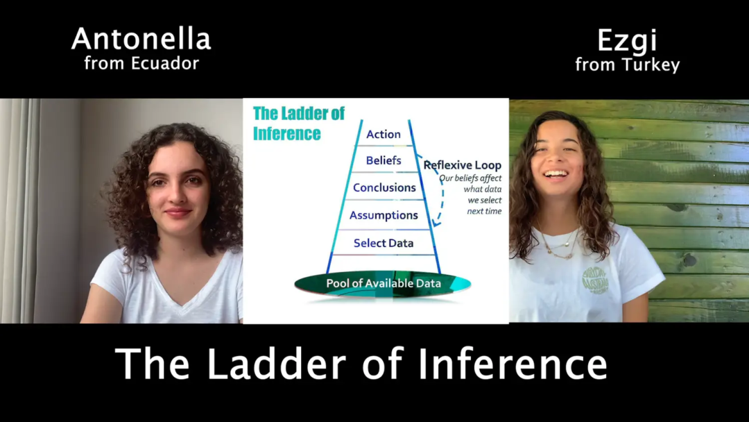 Global Nomads Group-image of the ladder of inference, Antonella, and Ezgi